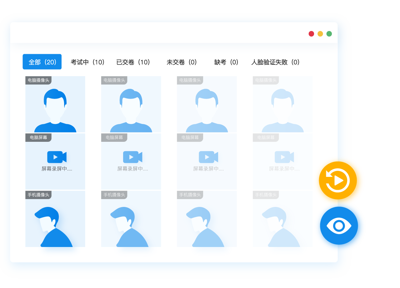 后台监控