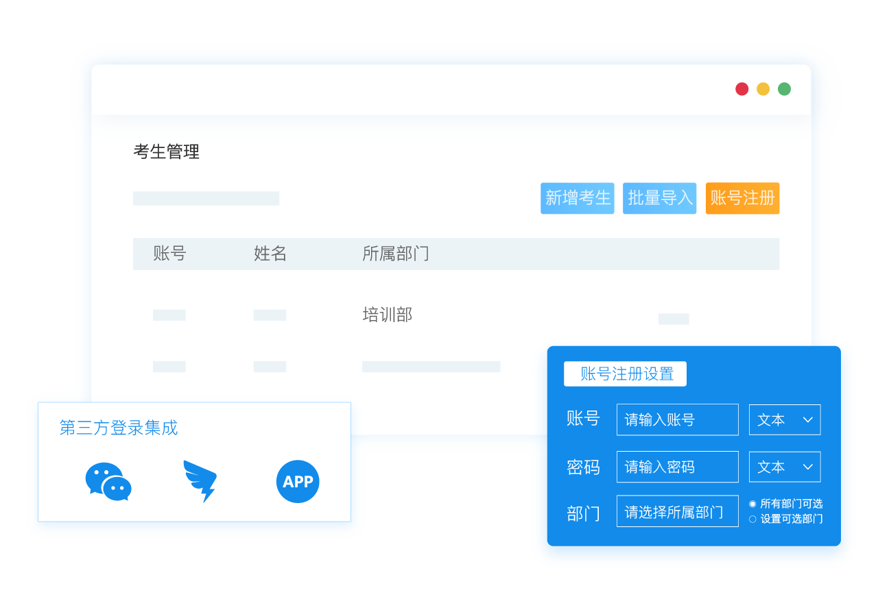 人员功能